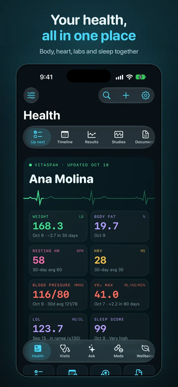 Your health, all in one place. Body, heart, labs and sleep together