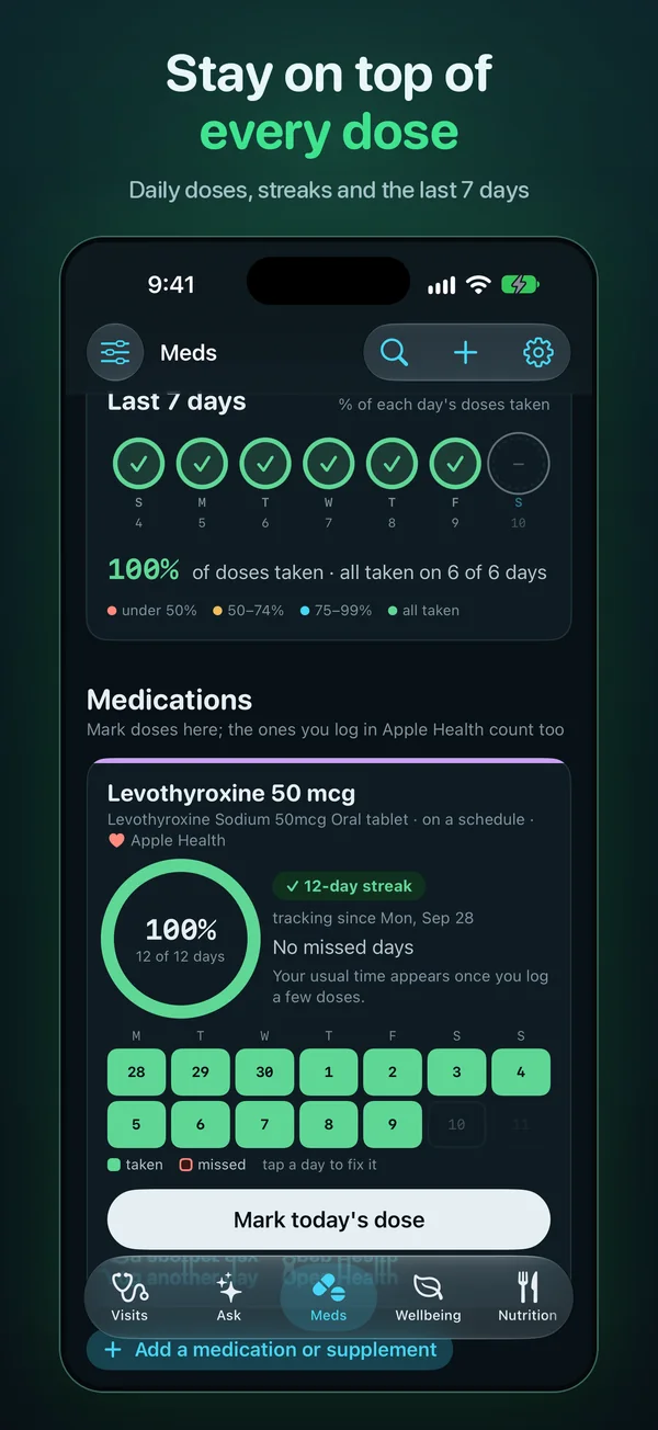 Stay on top of every dose. Daily doses, streaks and the last 7 days
